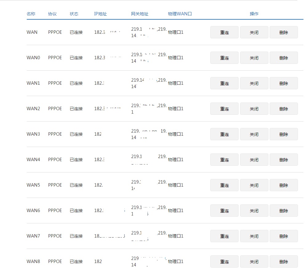 GONETOS多拨